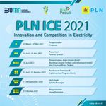 Gelar ICE 2021, PLN Dorong Inovasi Kelistrikan Karya Anak Bangsa ICE 2021