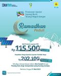 Permudah Pelanggan Tambah Daya, PLN Hadirkan Paket Ramadan Peduli dan Ramadan Berkah PLN