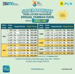 Hari Listrik Nasional, 2.458 Pelanggan Bali Sambut Antusias Promo Super Dahsyat Tambah Daya Listrik Listirk