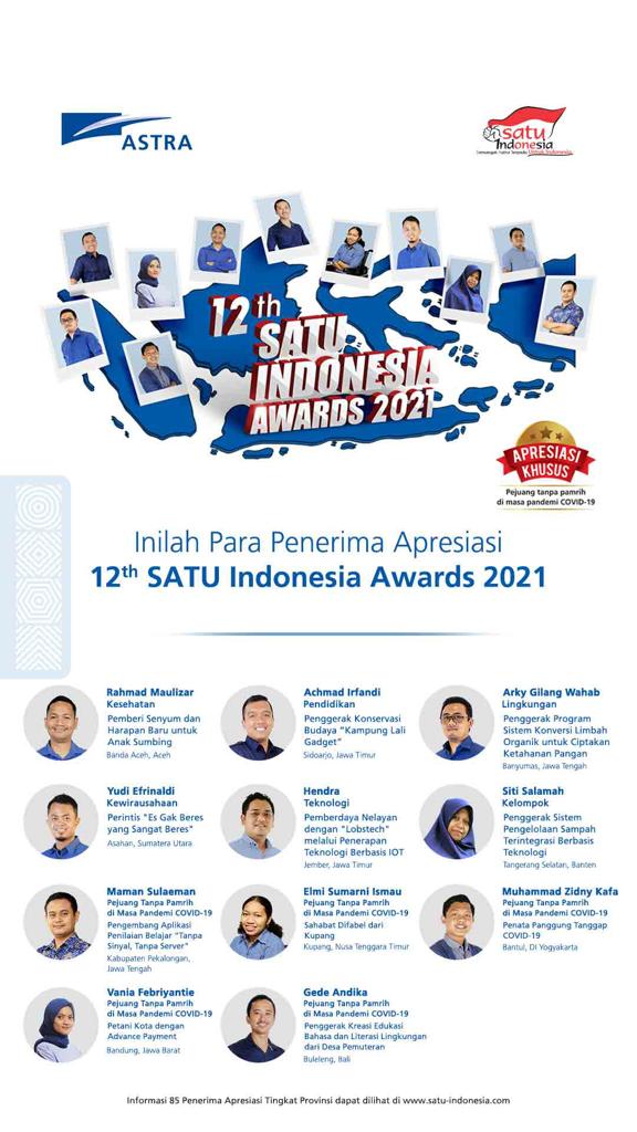 SATU Indonesia Awards 2021