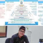 Aliran Sai Baba itu Hindu? Berikut Penjelasannya Sai Baba