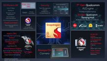 Qualcomm Rilis Snapdragon 8 Gen 1, Gunakan ARMv9 CPU Core untuk Tingkatkan Performa Snapdragon 8 Gen1