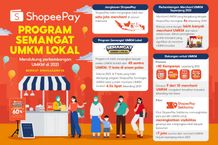 Perjalanan ShopeePay Dukung Transformasi Digital UMKM, Hadirkan Program Semangat UMKM Lokal dan Solusi Teknologi bagi Jutaan Masyarakat ShopeePay