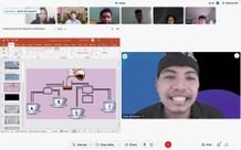 Mata Kuliah Perencanaan Sumber Daya Manusia Gelar Management Joint Lectures dengan Tema Human Resources Practices Feb unud