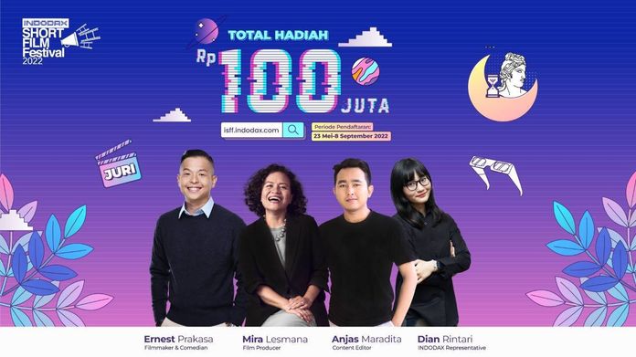 Indodax Indodax