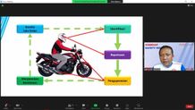 Webinar Safety Riding Bersama Karyawan PT Telkom Akses Bali Safety Riding