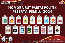 Inilah Nomor Urut Partai Politik Peserta Pemilu 2024 Pemilu 2024