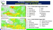 Waspada Potensi Cuaca Ekstrem Selama Periode Nataru Cuaca Ekstrem