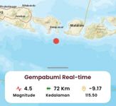 Kuta Selatan Diguncang Gempa Magnitudo 4,6 Gempa Bali