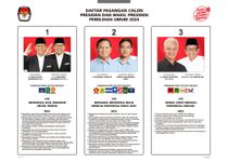 Visi dan Misi Pasangan Calon Presiden dan Calon Wakil Presiden pada Pemilu 2024 Pemilu 2024