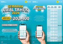 Banyak Diminati Pelanggan, PLN Kembali Gelar Promo Tambah Daya Listrik Hanya Rp202.400 Sampai Dengan Daya 5.500 VA PLN Awal Tahun