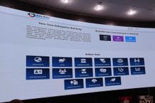 Luncurkan Portal SDI Buleleng, Sekda Suyasa Tegaskan Pentingnya Data Dalam Pengambilan Kebijakan Publik Satu Data