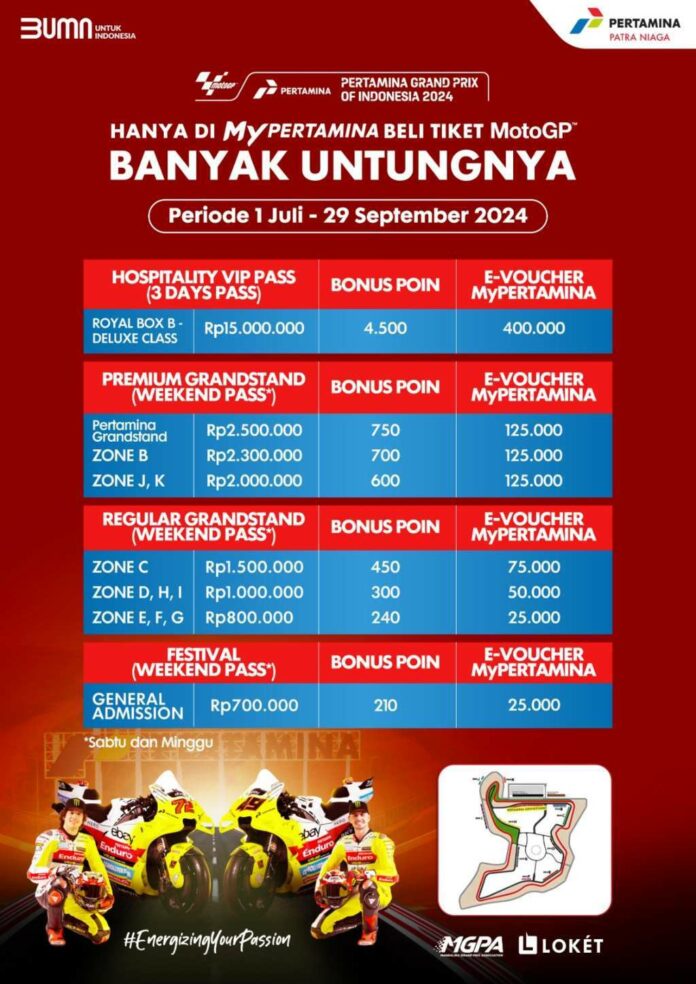 Tiket MotoGP