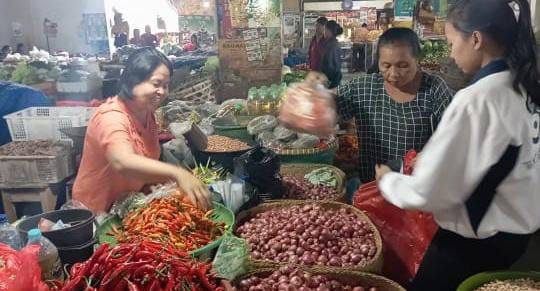 Pasar Harga di pasar