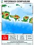 Gempa Gianyar Terasa Kuat di Karangasem Gempa Gianyar