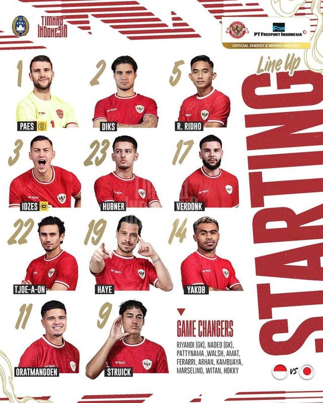 Timnas Indonesia