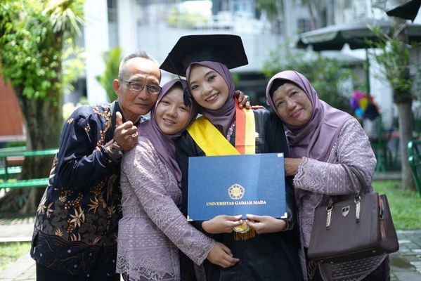 Anindya
