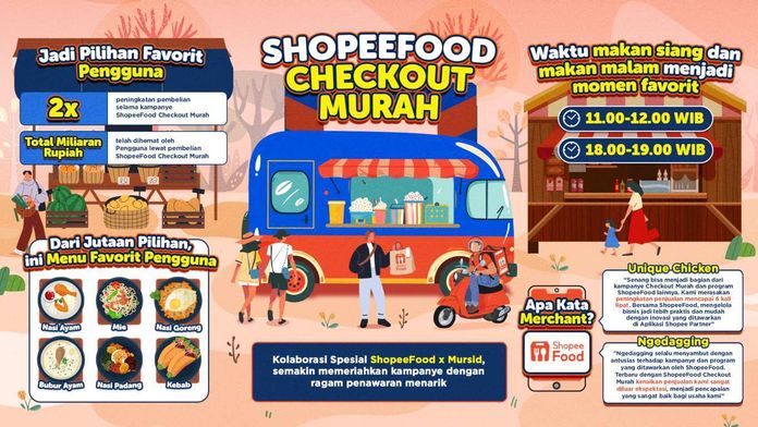 BaliPortalNews_ ShopeeFood Checkout Murah Jadi Pilihan Favorit Pengguna di Penghujung Tahun 2024 ShopeeFood Checkout Murah