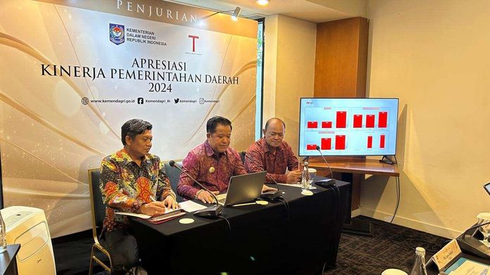 Hasil Kinerja Hasil Kinerja