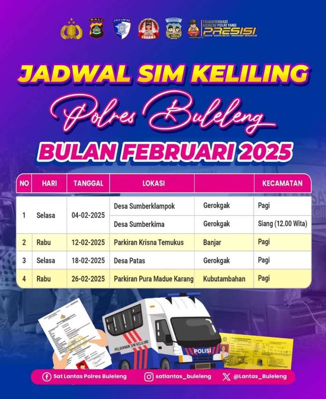 SIM Keliling Buleleng - Feb