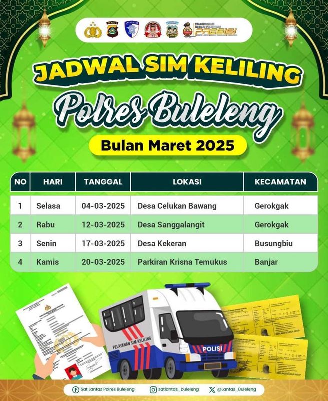 BaliPortalNews_ SIM Buleleng - Maret SIM Buleleng - Maret