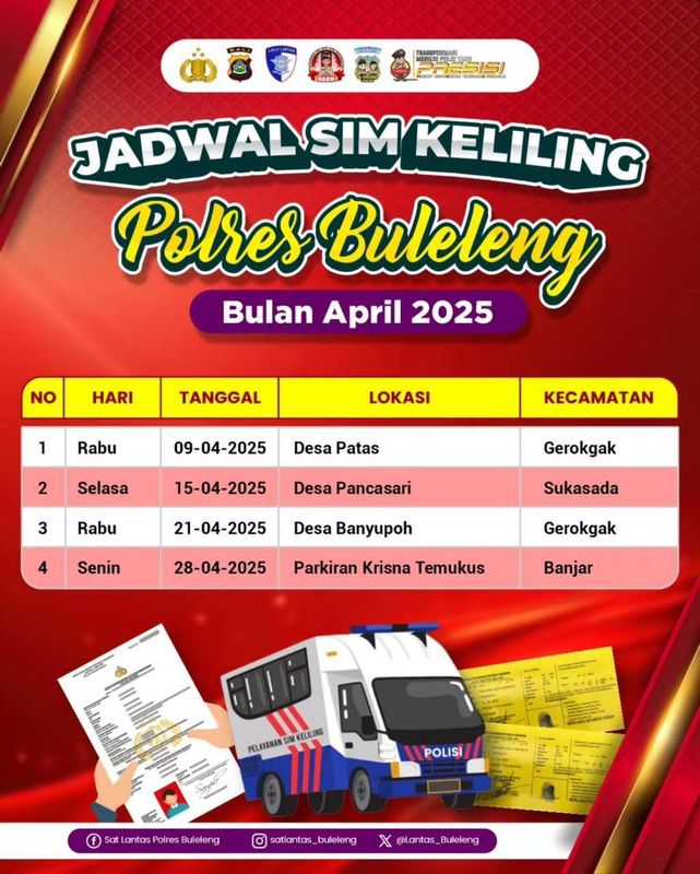 SIM KELILING BULELENG A