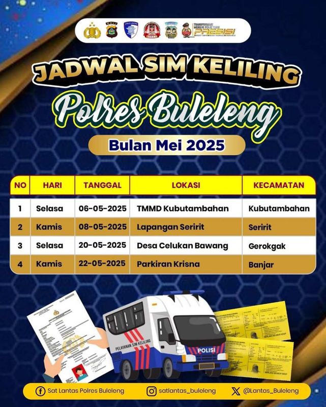 SIM KELILING BULELENG
