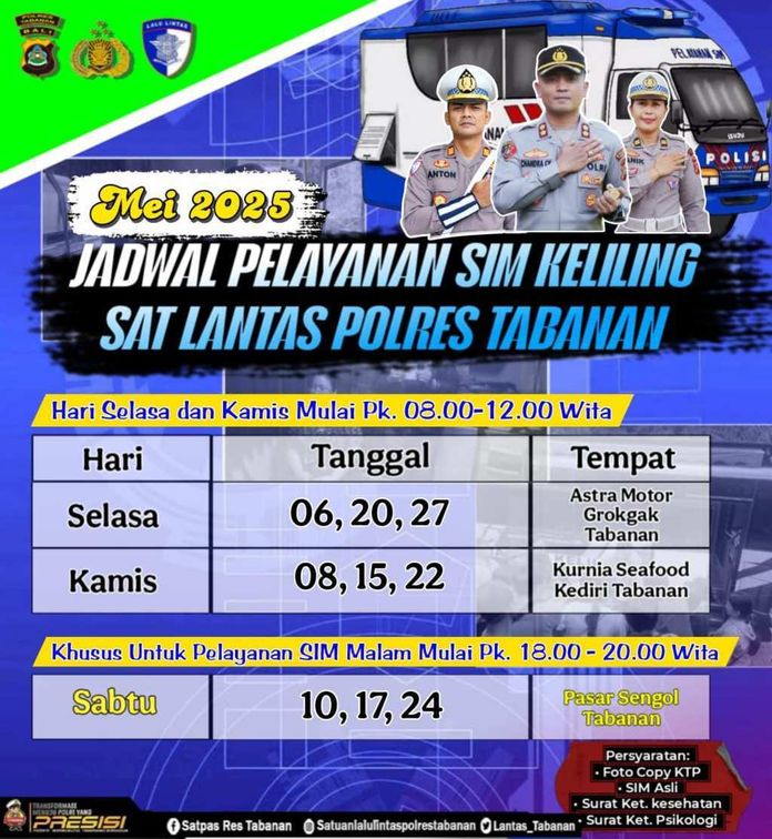 BaliPortalNews_ SIM KELILING TABANAN - MEI SIM KELILING TABANAN