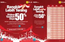 Diskon 50% Tambah Daya PLN Segera Berakhir, 1.993 Warga Bali Sudah Nikmati Manfaatnya PLN