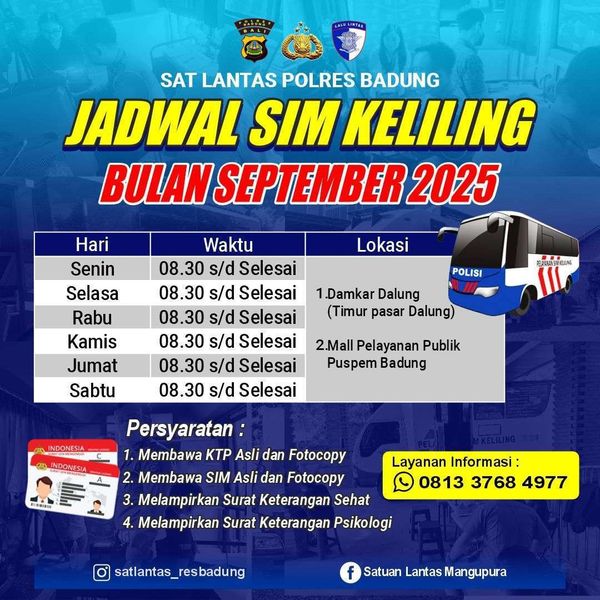 Jadwal SIM Keliling Polres Badung Bulan September 2025