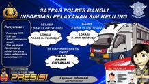 Jadwal SIM Keliling Polres Bangli Bulan Oktober 2025 Jadwal SIM Keliling Polres Bangli Bulan Oktober 2025