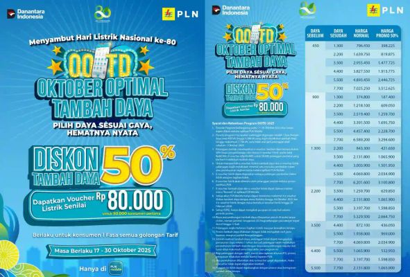 Diskon 50 Persen Biaya Tambah Daya, Dukung Efisiensi Energi dan Pertumbuhan Ekonomi Lokal