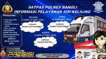 Jadwal SIM Keliling Polres Bangli Bulan November 2025 Jadwal SIM Keliling Polres Bangli Bulan November 2025