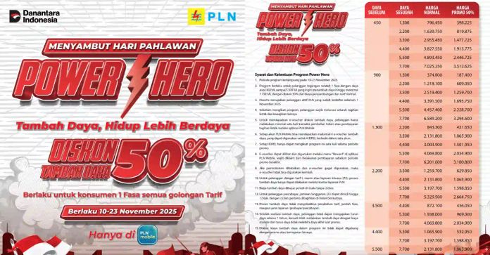 PLN Ajak Masyarakat Jadi “Power Hero” Lewat Promo Tambah Daya Hingga 50 Persen