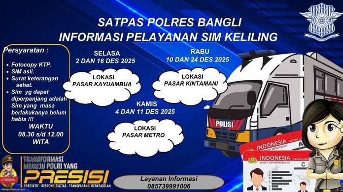 Jadwal SIM Keliling Polres Bangli Bulan Desember 2025