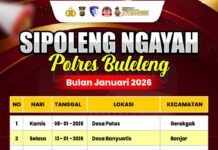 Jadwal SIM Keliling Polres Buleleng Bulan Januari 2026 Jadwal SIM Keliling Polres Buleleng Bulan Januari 2026