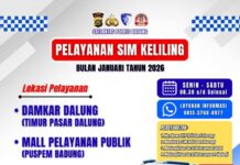 Jadwal SIM Keliling Polres Badung Bulan Januari 2026 Jadwal SIM Keliling Polres Badung Bulan Januari 2026