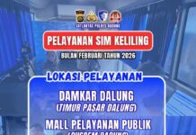 Jadwal SIM Keliling Polres Badung Bulan Februari 2026 Jadwal SIM Keliling Polres Badung Bulan Februari 2026