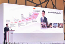 Honda Umumkan Masanao Kataoka sebagai Presiden Direktur Baru PT Honda Prospect Motor Honda Umumkan Masanao Kataoka sebagai Presiden Direktur Baru PT Honda Prospect Motor
