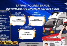 Jadwal SIM Keliling Polres Bangli Bulan Mei 2026 Jadwal SIM Keliling Polres Bangli Bulan Mei 2026