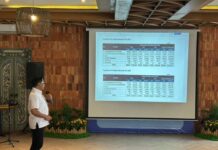 BRI Regional Office Denpasar Salurkan KUR Rp4,272 Triliun hingga April 2026, Dorong UMKM Naik Kelas Regional Micro Banking Head BRI Region Denpasar, Anto Ariyanto