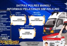 Jadwal SIM Keliling Polres Bangli Bulan Juni 2026 Jadwal SIM Keliling Polres Bangli Bulan Juni 2026