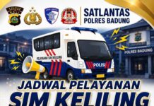 Jadwal SIM Keliling Polres Badung Bulan Juli 2026 Jadwal SIM Keliling Polres Badung Bulan Juli 2026