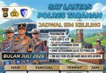 Jadwal SIM Keliling Polres Tabanan Bulan Juli 2026 Jadwal SIM Keliling Polres Tabanan Bulan Juli 2026